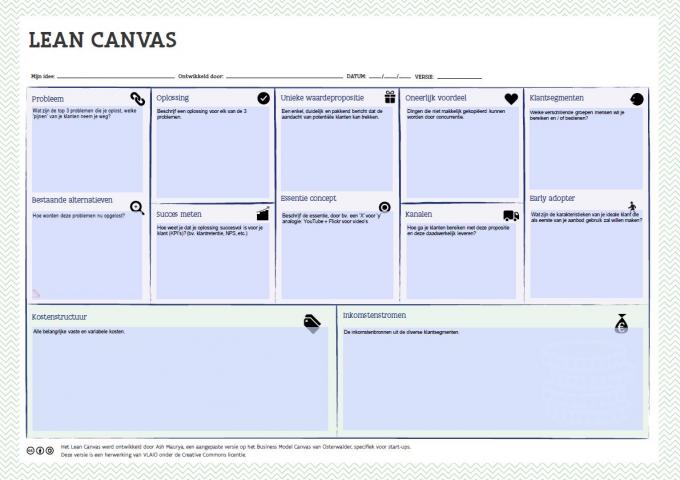 Business canvas voor innovatieve starters