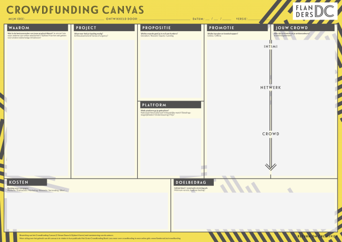 Crowdfundingcanvas FlandersDC